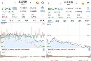雷竞技app官网中心截图3
